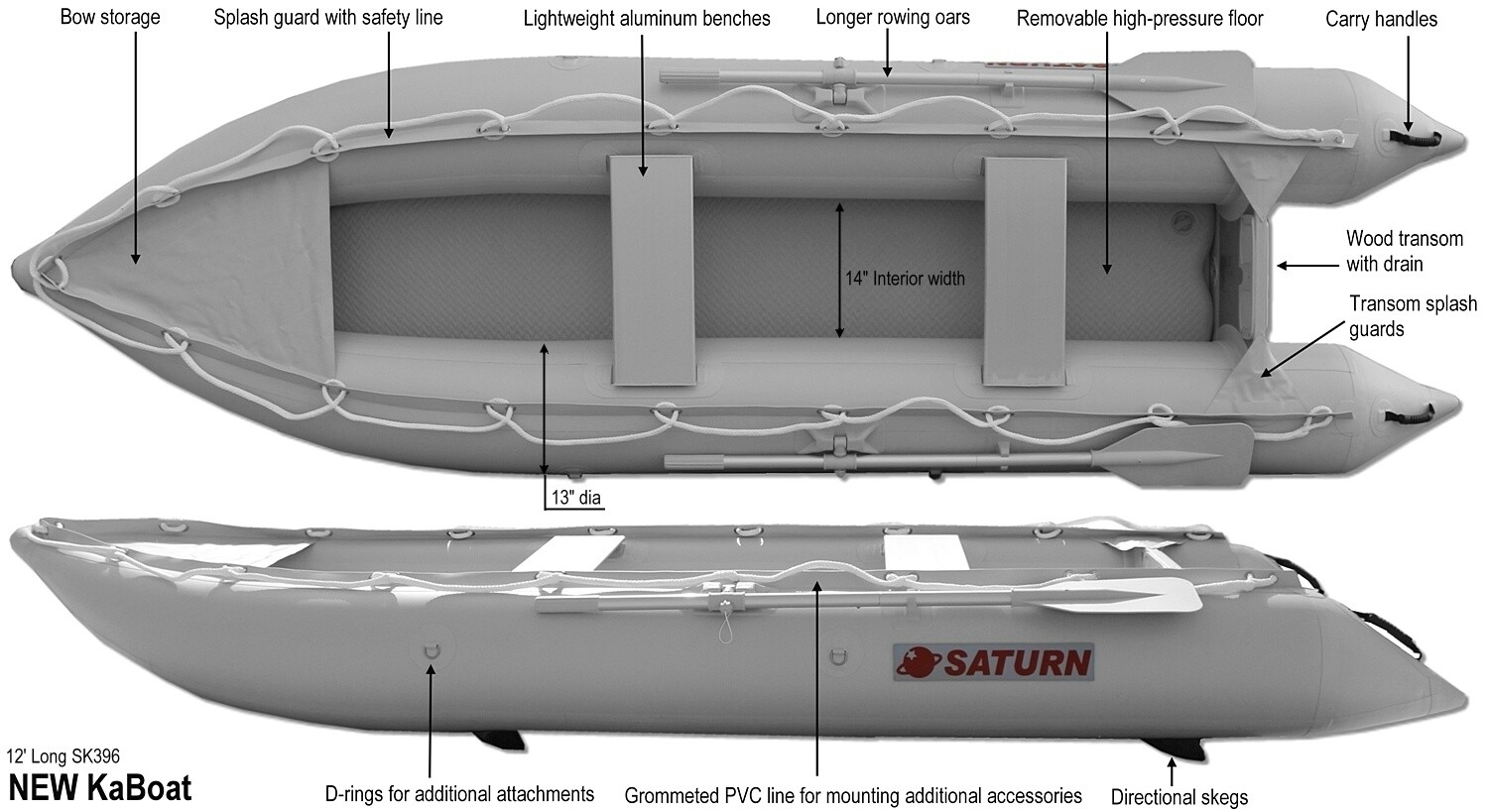 Saturn Inflatable Kayaks &amp; Crossover KaBoat On Sale!