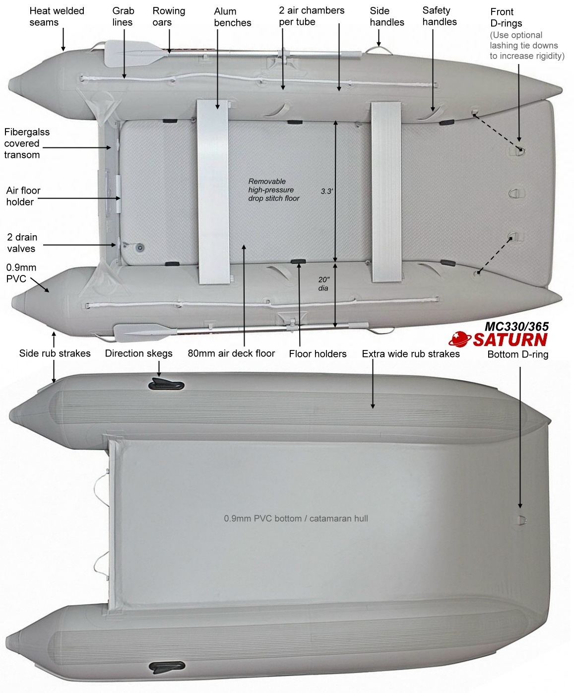 Saturn Catamaran Specs