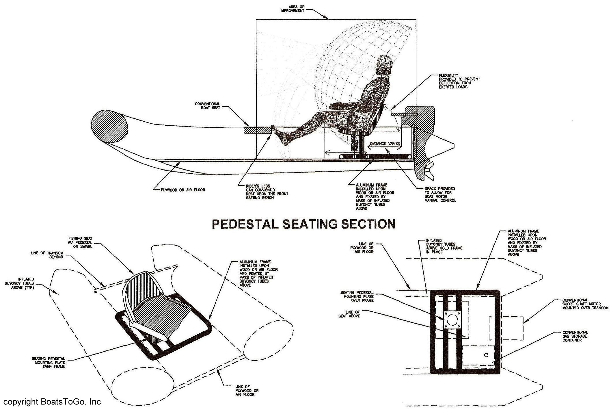 Seating Frame For Boats, KaBoats, Rafts and Kayaks.