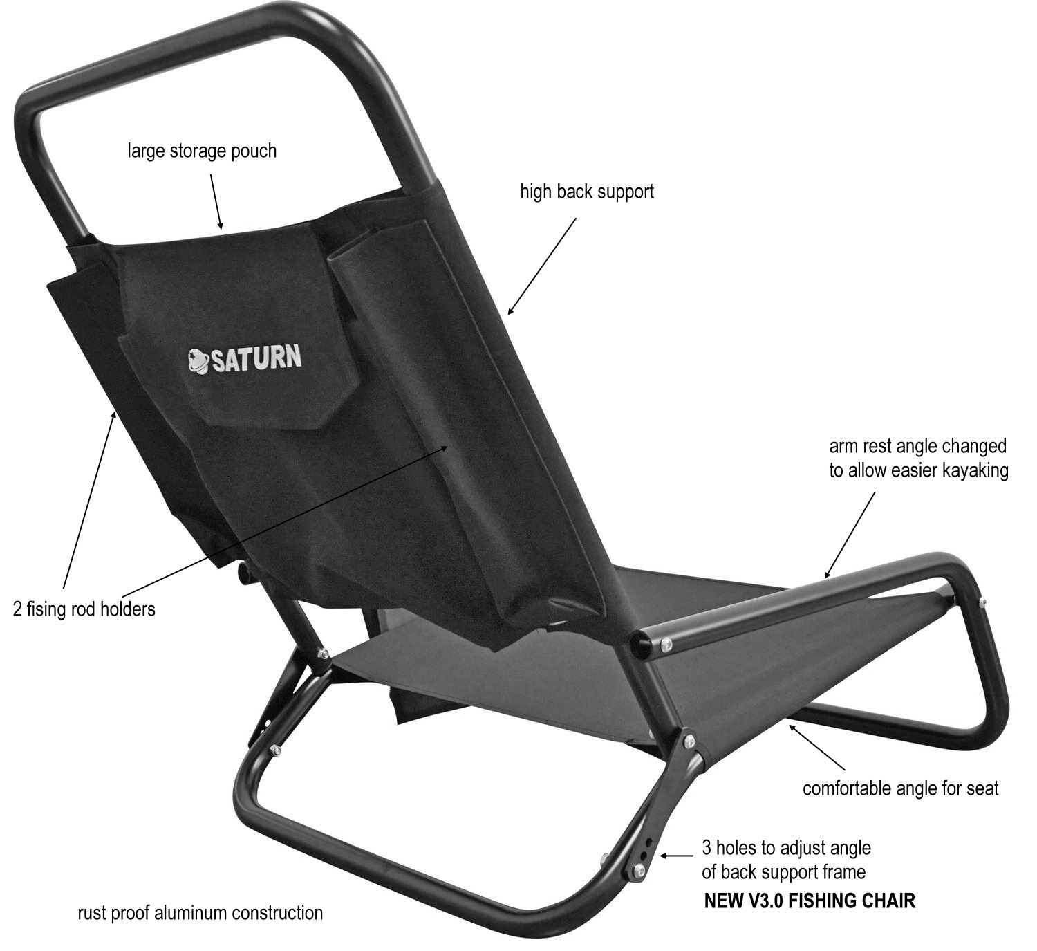 Adaptive Inflatable Paddle Board Seat | Beach/Camping Chair