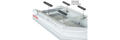 How to use kayak gear track on inflatable boat