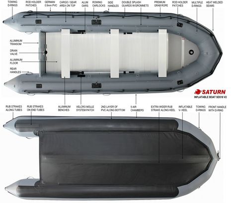 Saturn Pro SD518DG V2 Inflatable Boat