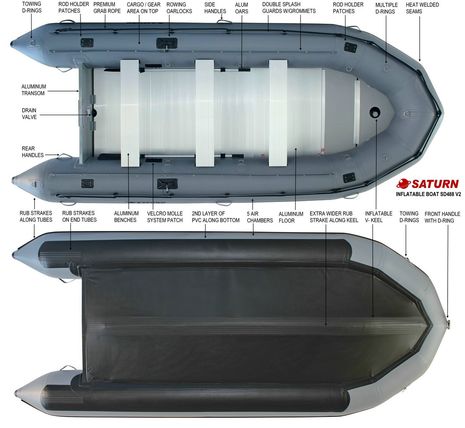 16' PRO Inflatable Boats SD488DG V2 Specs