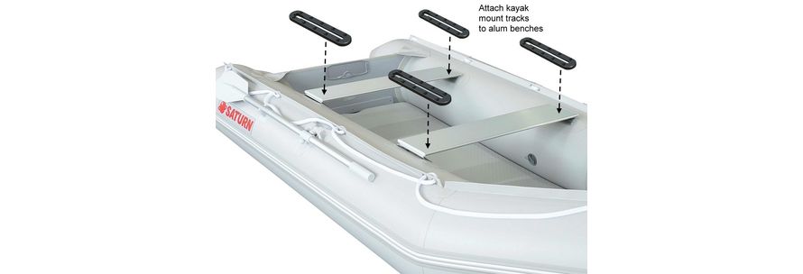 How to use kayak gear track on inflatable boat